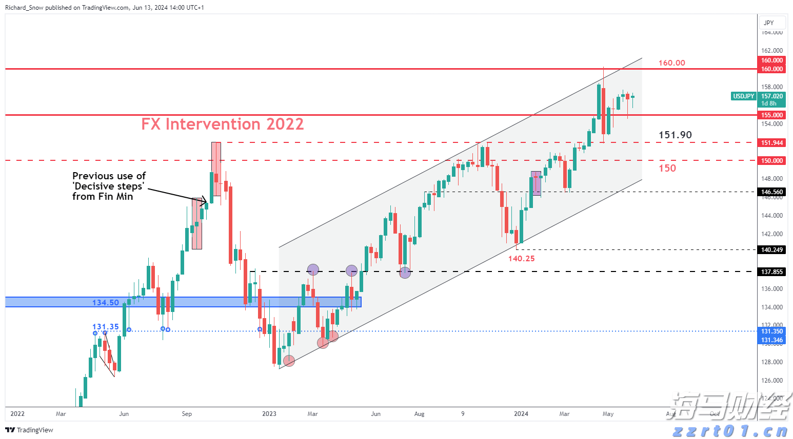 春节假期我市消费市场运行平稳有序