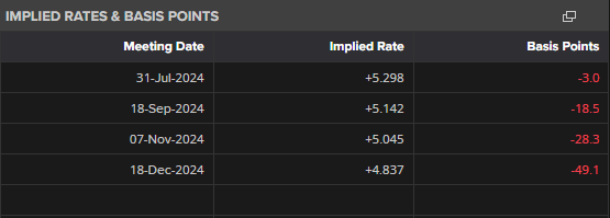 四川省食检院开展食品安全科普知识进校园活动