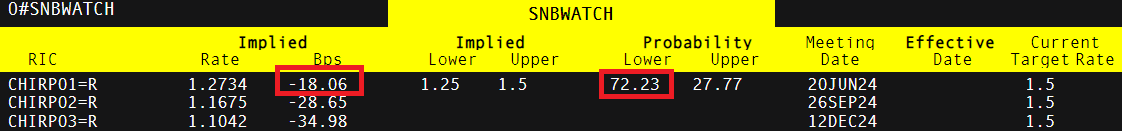 市场复苏迅猛！基金产品新发布速度显著提升 7月创年内新记录