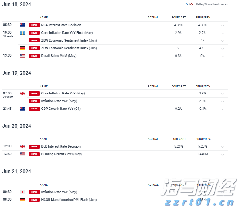 最低5元、超500万张！十五运会和残特奥会赛事门票8月28日开售