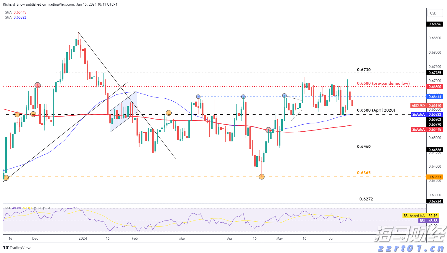 注意！缺觉，可能会让肚子长胖