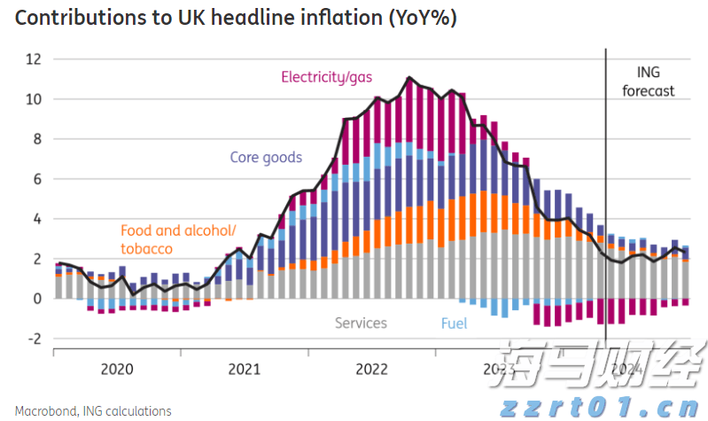 广湛高铁佛山站主站房主体结构完工