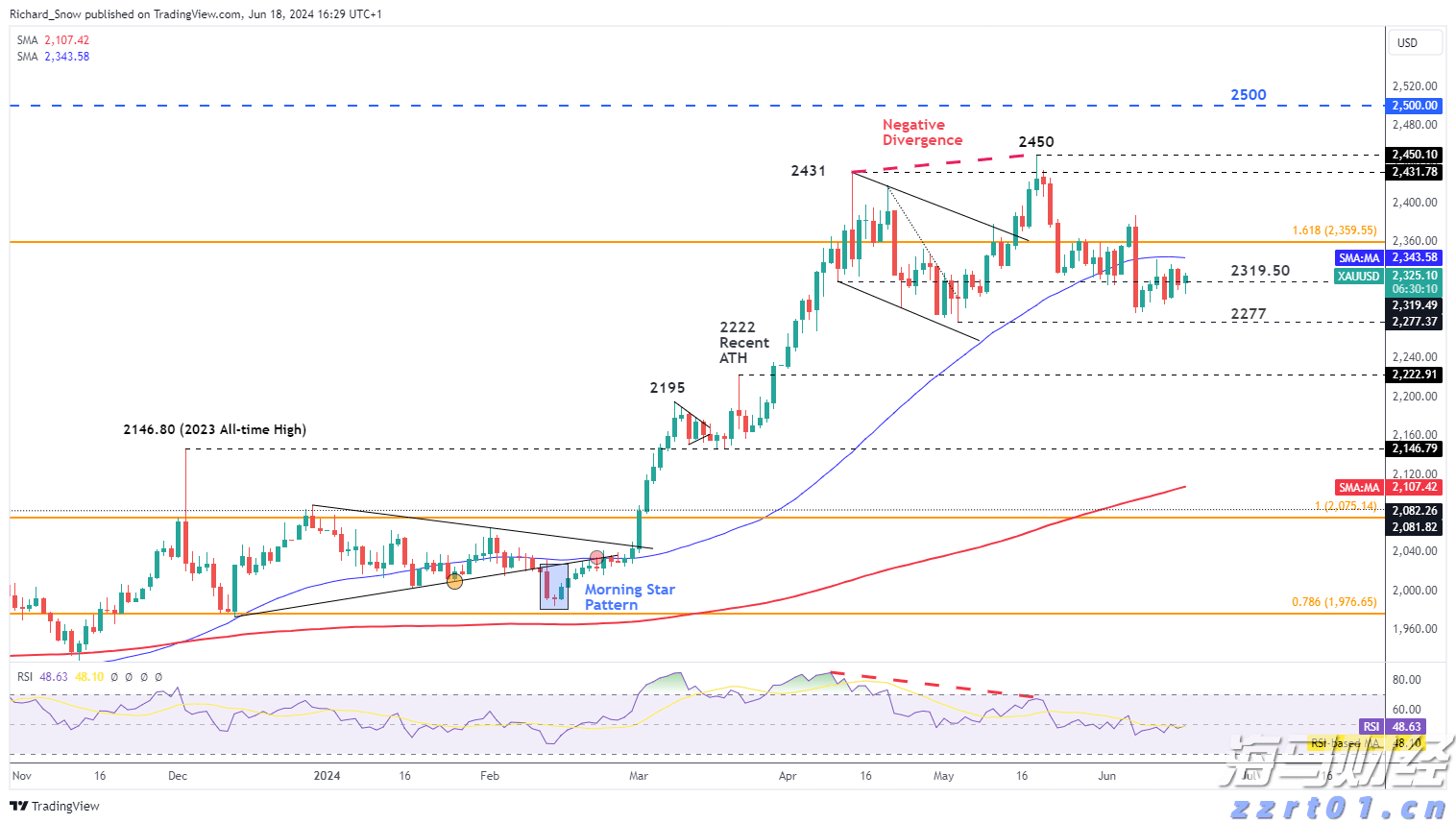 特朗普威胁对华征收200%关税，外交部回应