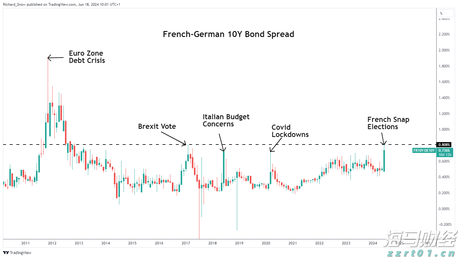 七夕将至，珠海这座“浪漫之城”幸福感拉满！