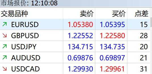 进一步加强疫情防控!上海市市场监管局召开视频会议部署工作