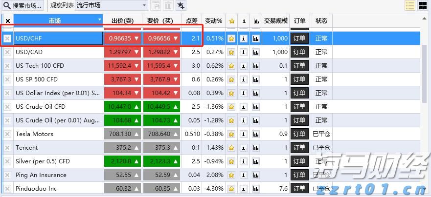 胡塞武装:出动无人机3次成功袭击以色列,实现既定打击目标
