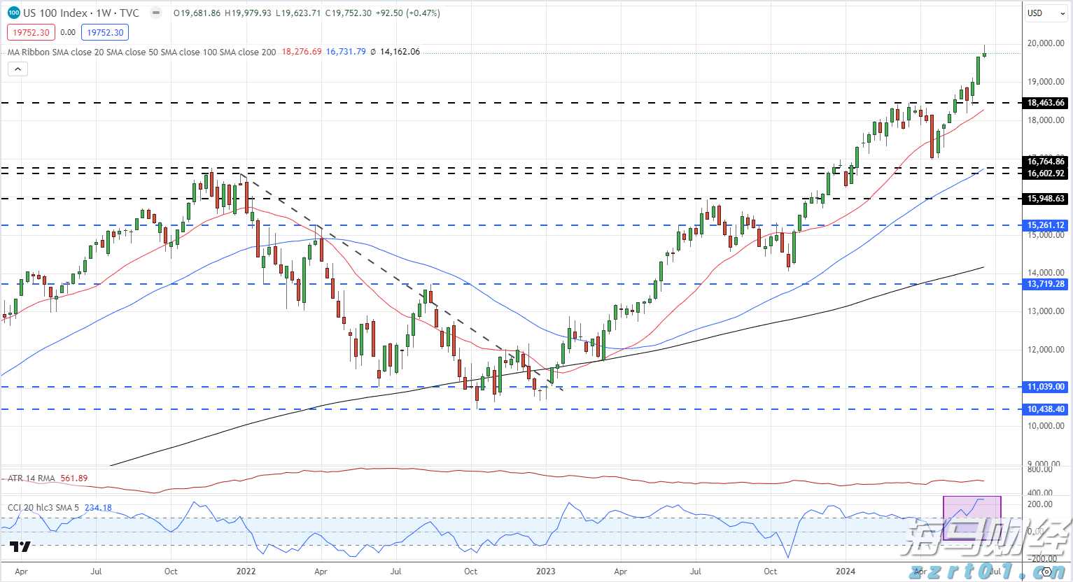 华为鸿蒙智行登录安徽五一车展  问界M8首次惊艳亮相