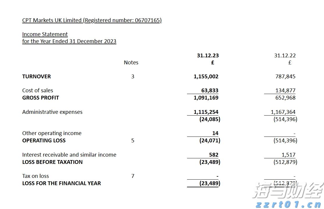 OpenAI推出 ChatGPT-5：性能优化，提供更强推理能力