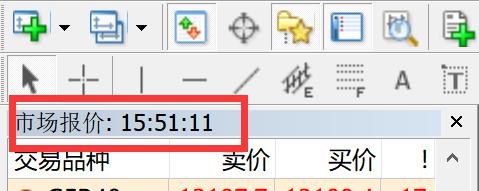 美股异动 | 比特币相关股票普遍下跌 strategy(MSTR.US)下滑超3.4%