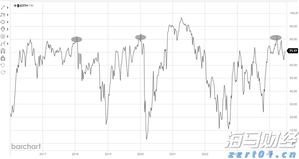 “永不落幕的中国航展”将添新项目，兵器馆可沉浸式体验“真实战场”