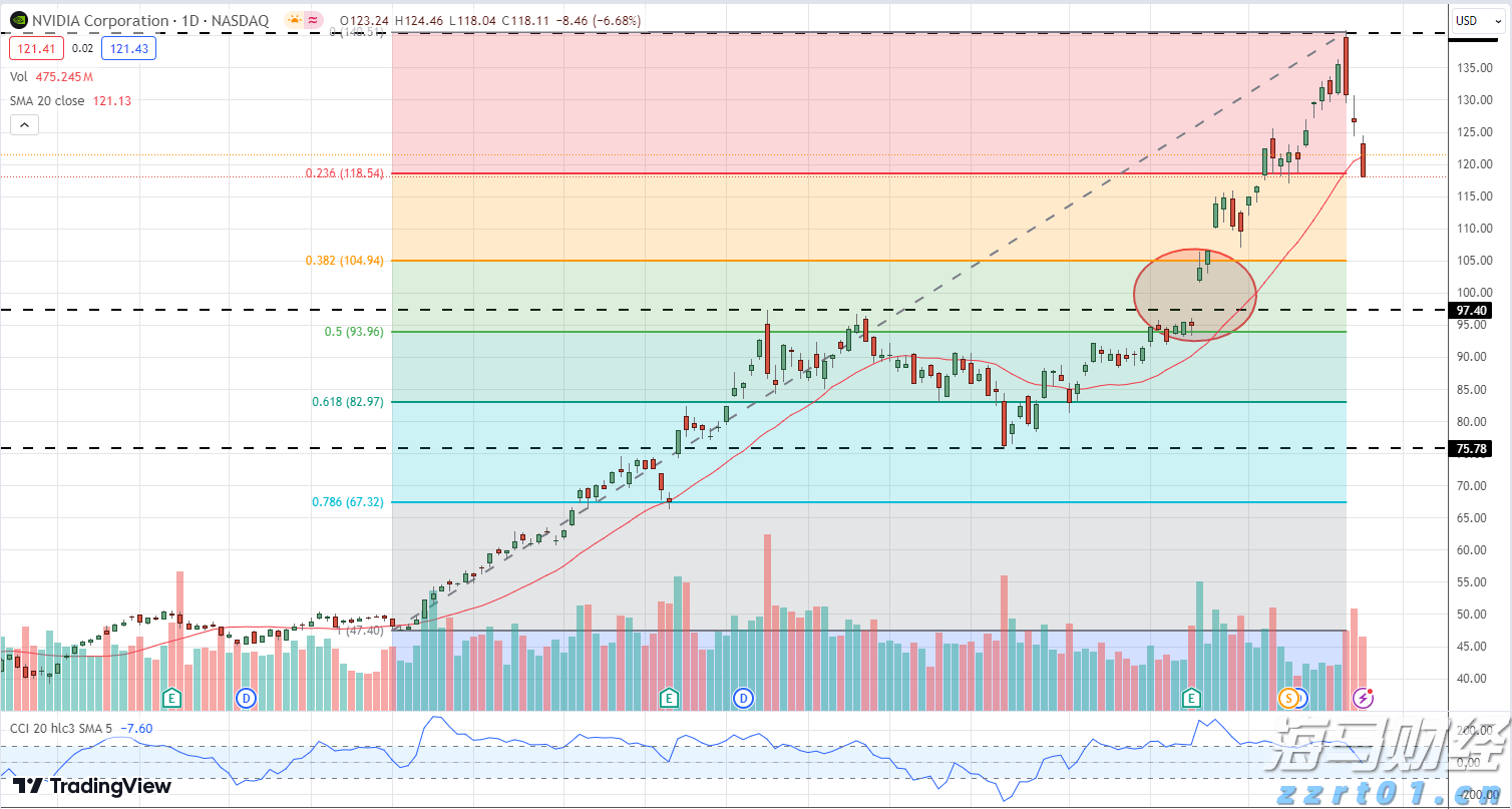豆瓣酱食品加工废水处理设备/厂家哪家好/价格/多少钱？