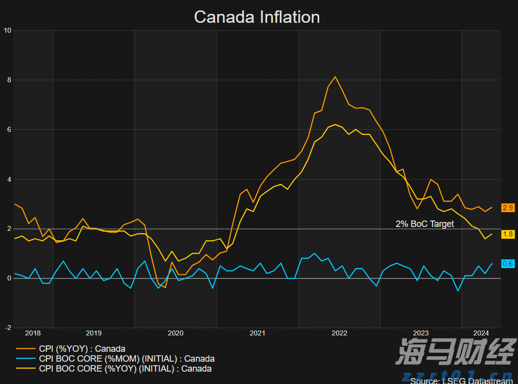 今年前七个月广东新设外资企业数量同比增长32.7%