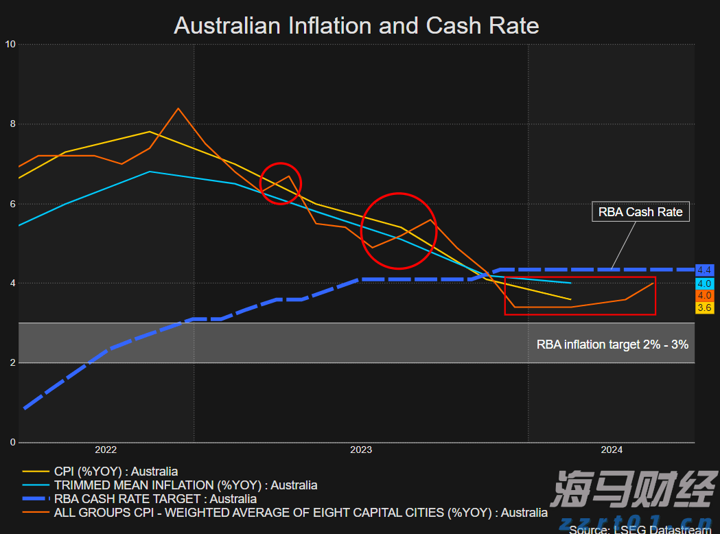 8月30日佛山新增报告基孔肯雅热确诊病例11例
