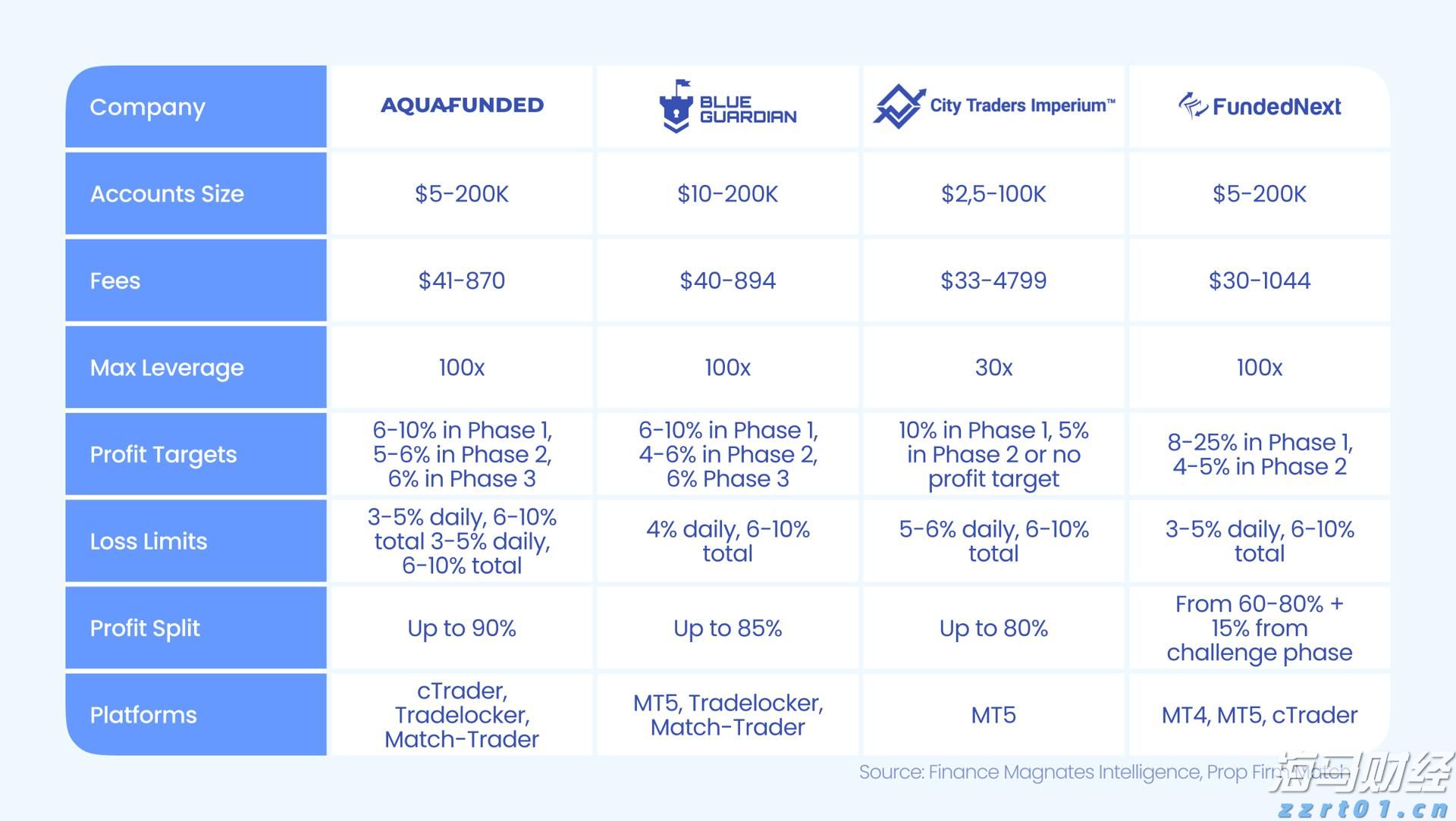 湖北荆门强化“四项措施”全面开展“守底线、查隐患、保安全”专项行动