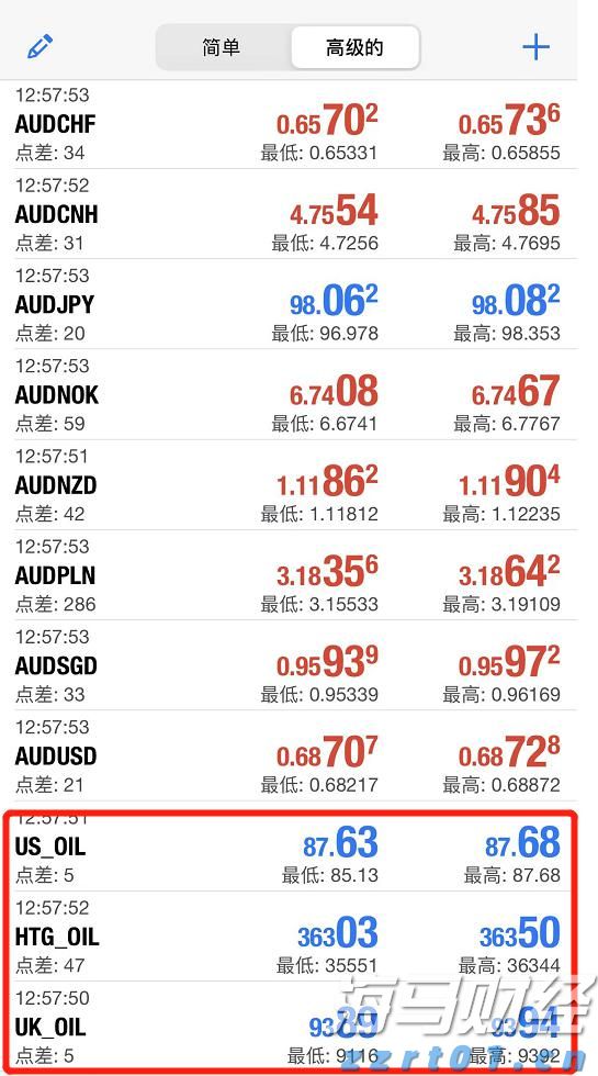 前5月规上电子信息制造业增加值增长11.1%