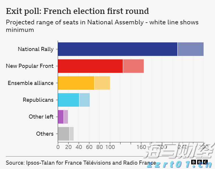 国内首个海上风电场无功补偿站在广东阳江顺利安装