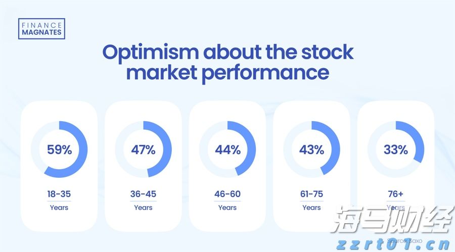 最高资助200万！深圳市推出人工智能语料券专项资助
