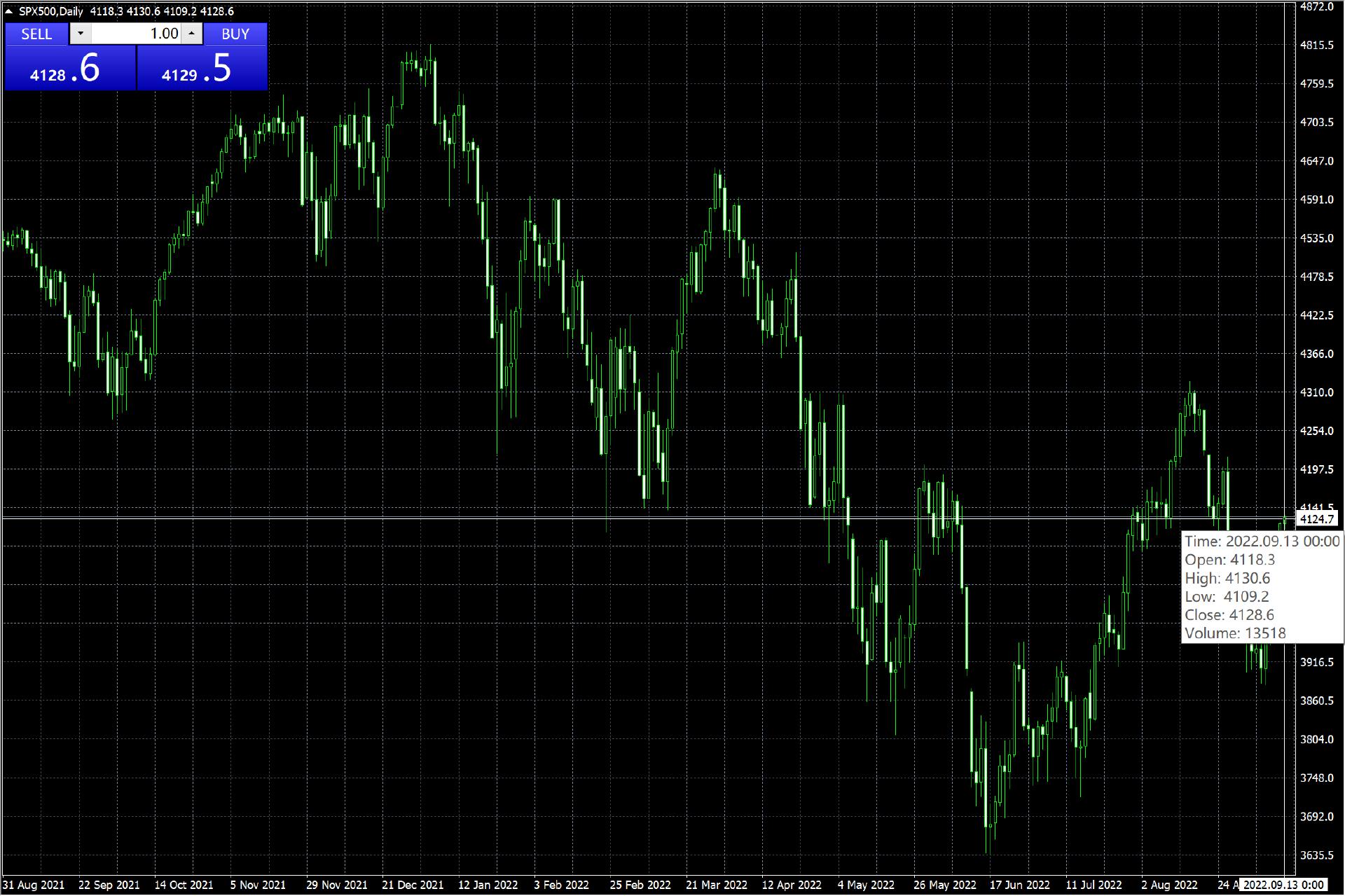 二季度银行业运行保持稳健，不良贷款环比实现双降