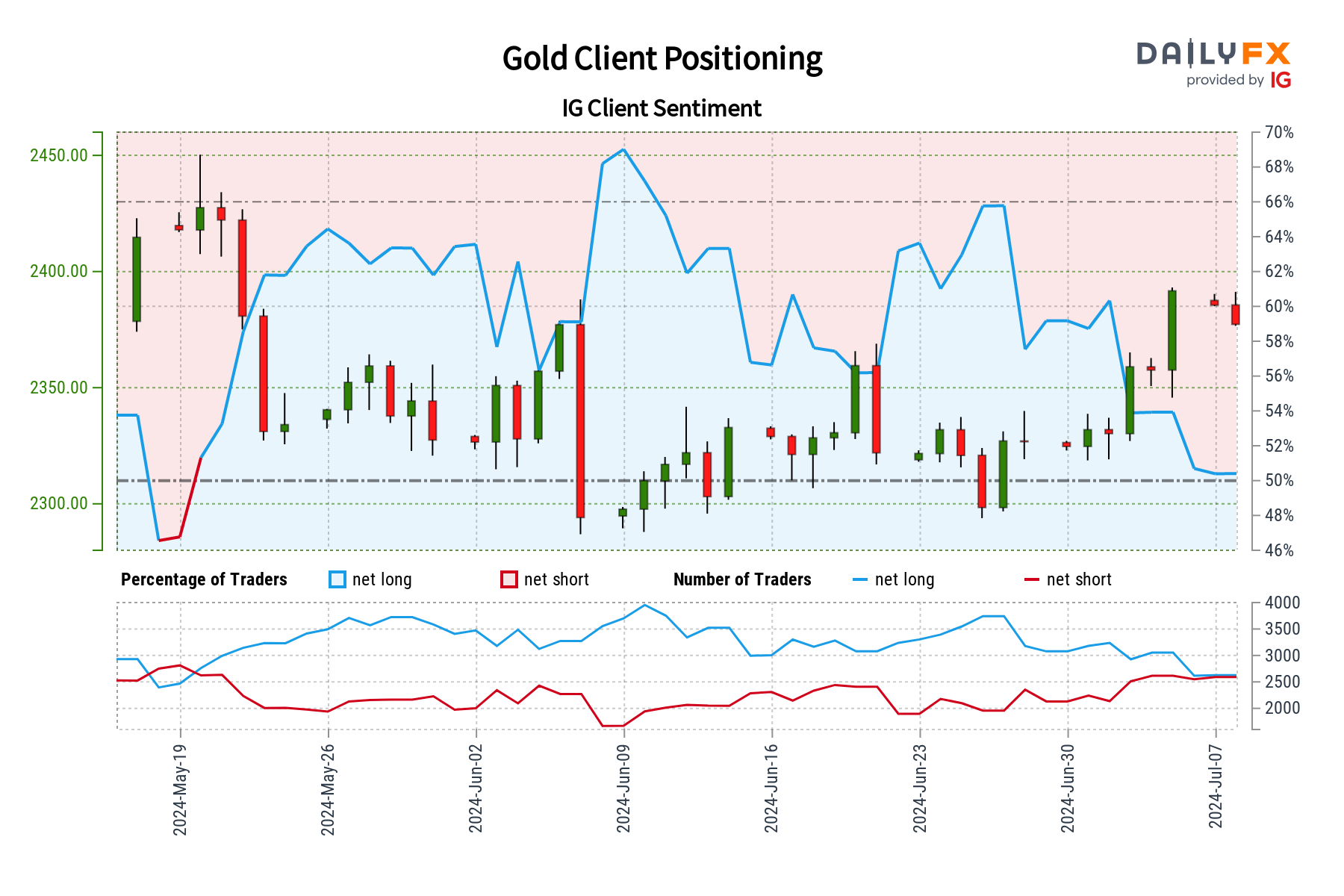 全市停课！珠海台风预警再升级，最强风雨影响时段是……