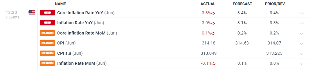 借势破局，“串”起湛江海岛游