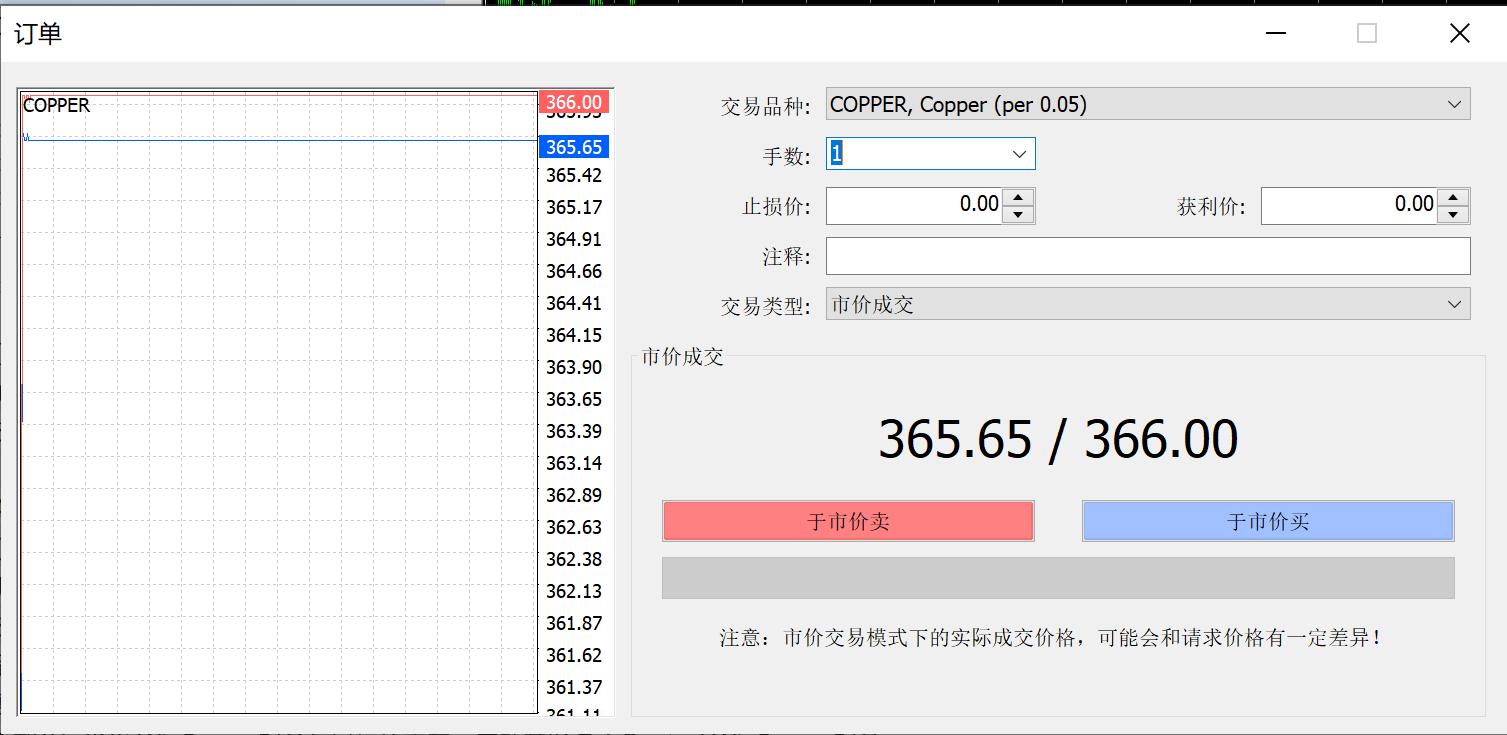 农业农村部：适当调减能繁母猪存栏 严控新增产能