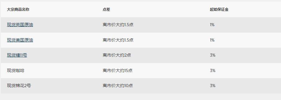 橡胶污水处理方法及设备工艺流程简介（橡胶污水处理方法）