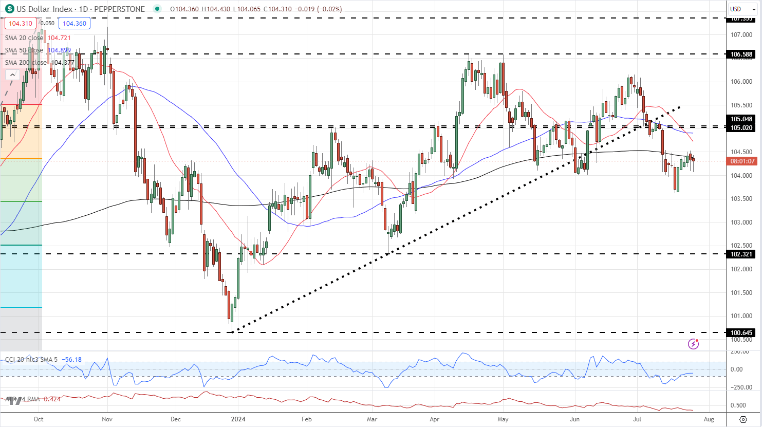 雷州市纪家镇：无人机助力 警民3小时寻回七旬走失老人