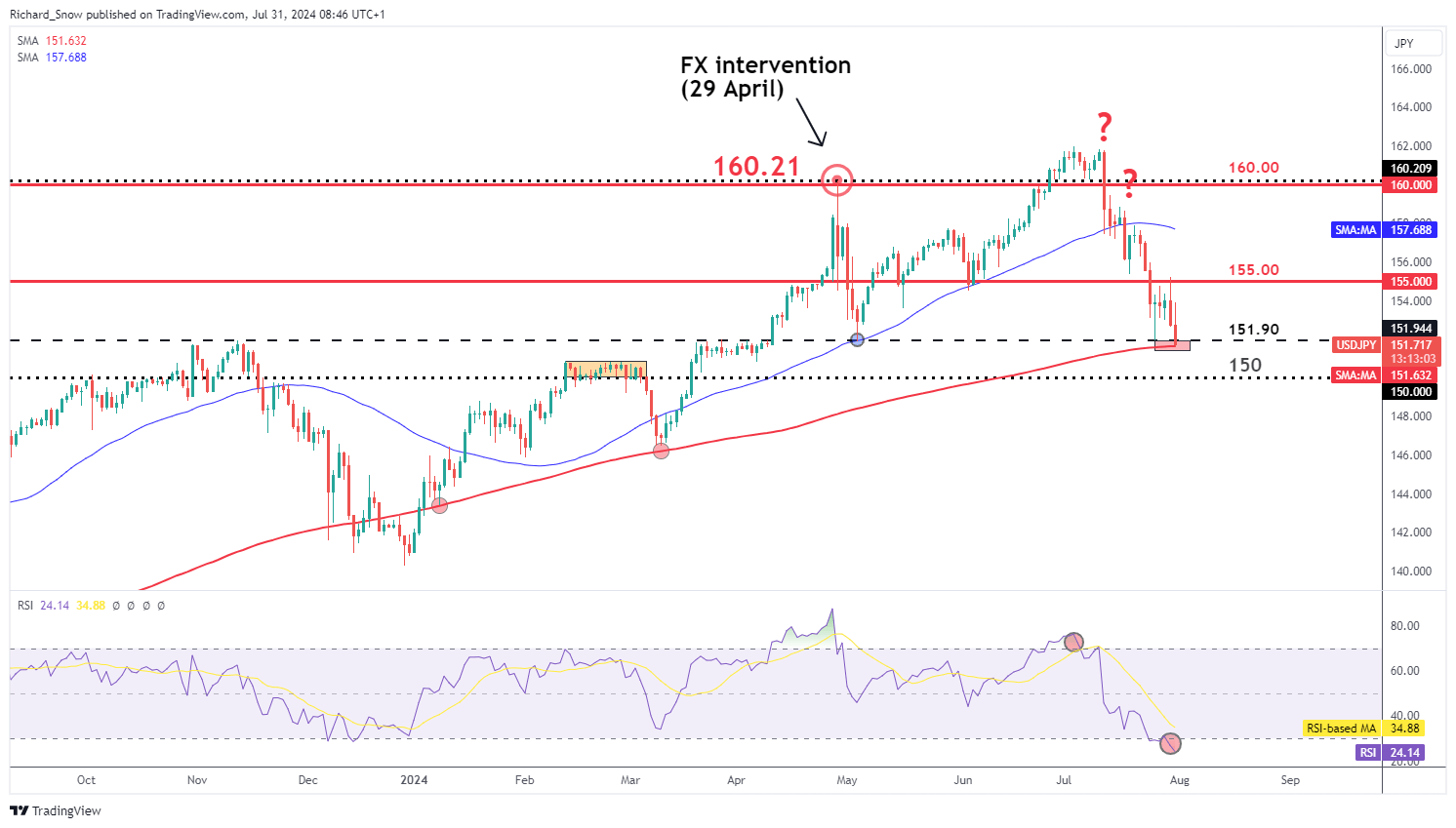 佛山基孔肯雅热疫情防控取得初步成效 已有超九成病例痊愈