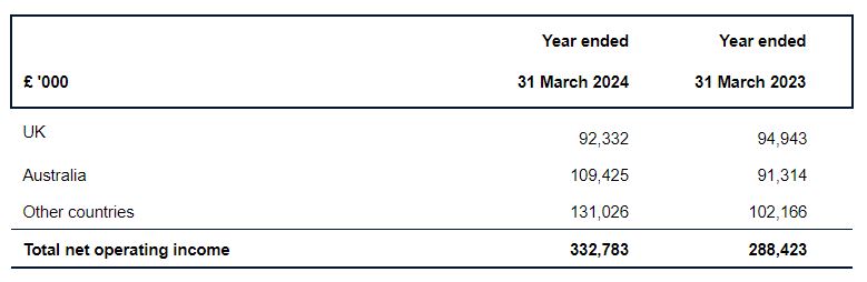欧盟驻华大使成都谈欧中合作关键词：对话、平衡、合作