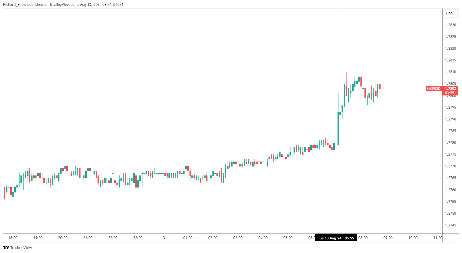 啤酒酿造工艺流程污水处理方法分享（酿酒废水处理工艺流程）