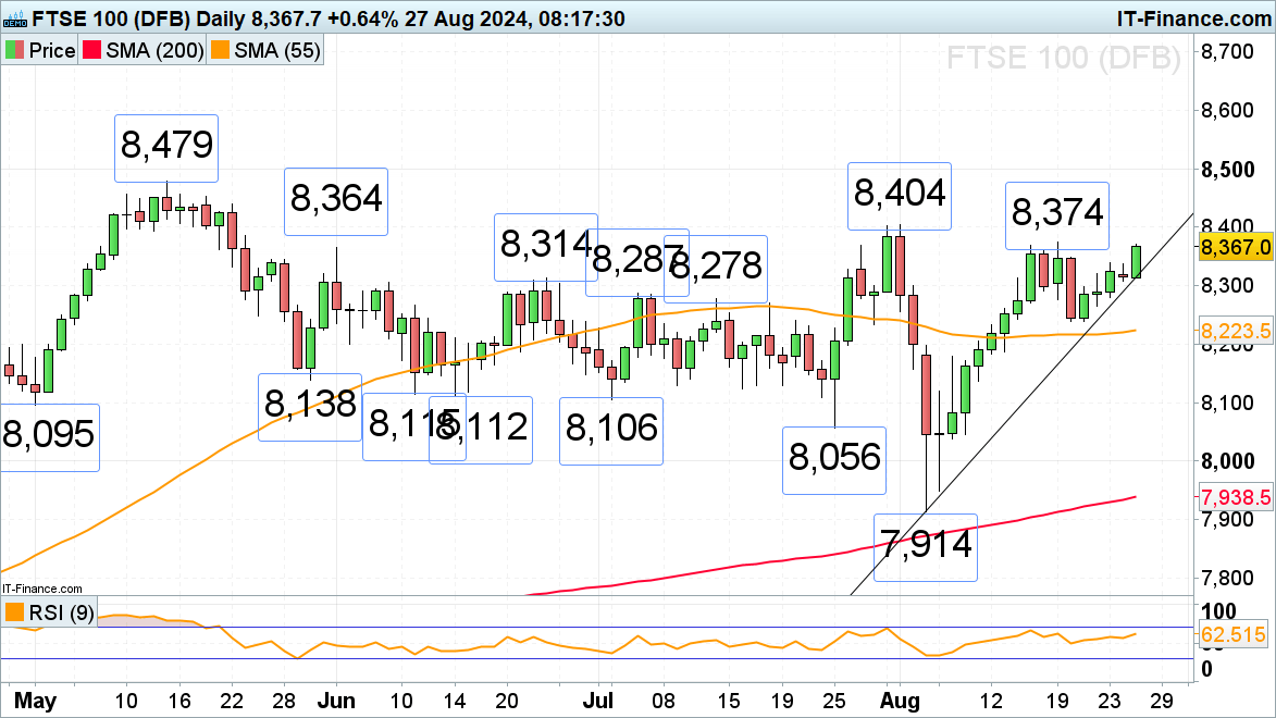 中科炼化统筹优化生产 全力“保供稳链”