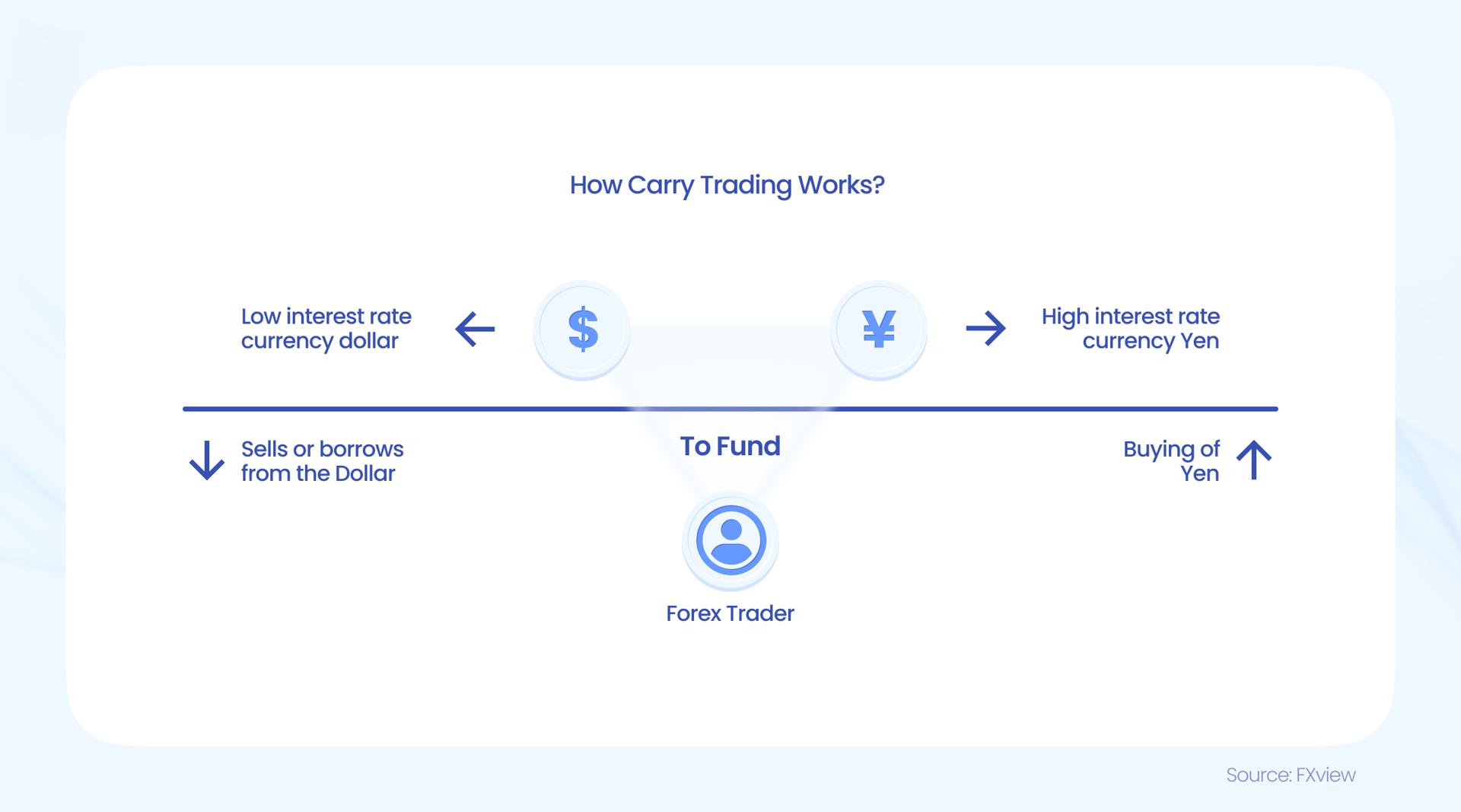 一起读绘本！香山书笙馆开课啦