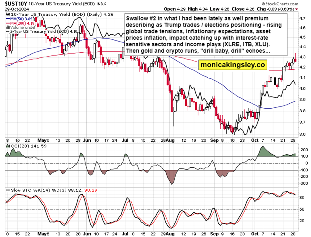 Meme热潮推动冷门医疗IT股飙升：Healthcare Triangle(HCTI.US)一日涨115% 交易量占全美15%