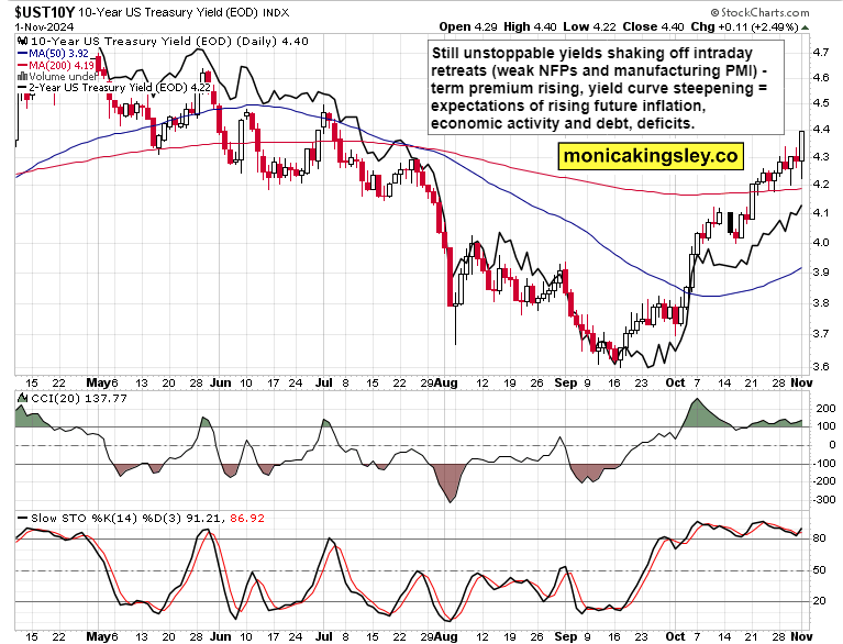 未雨绸缪 防患未然