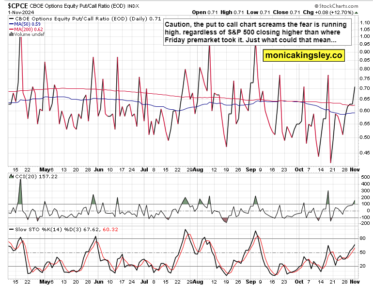 未雨绸缪 防患未然