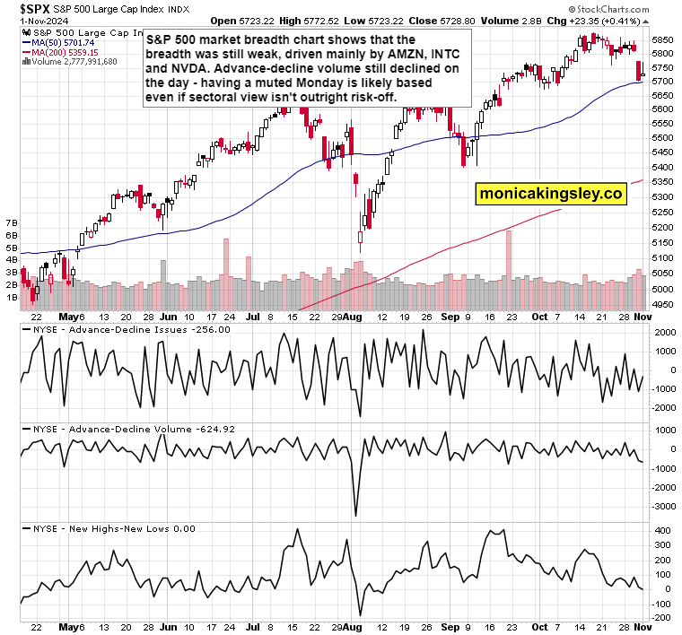 未雨绸缪 防患未然