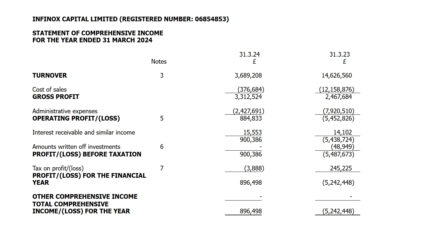 水处理系统工艺流程图分享（水处理工艺流程图工艺说明）
