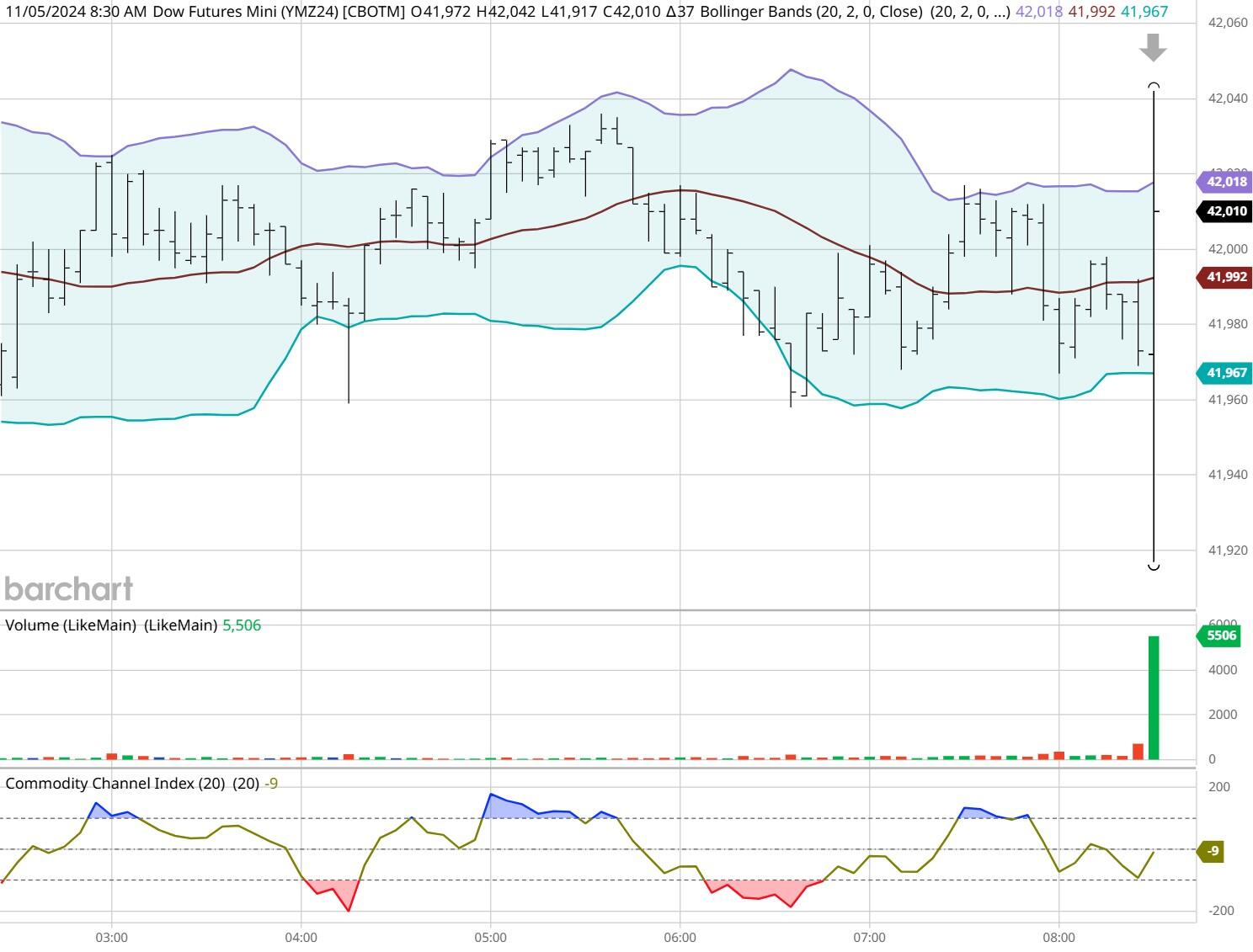 我国95%以上三级公立中医医院设有儿科