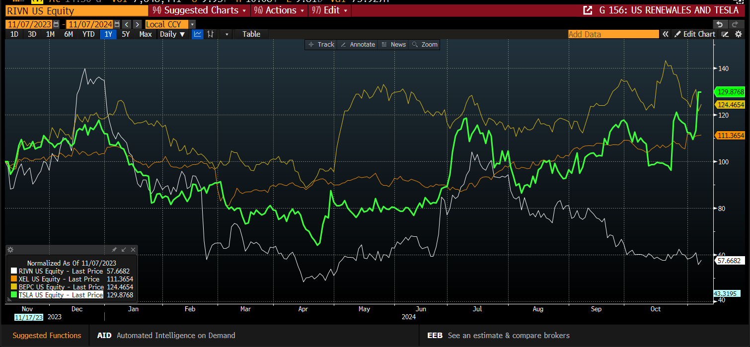 川青铁路青海段尖扎黄河特大桥施工绳索断裂，7人遇难9人失联