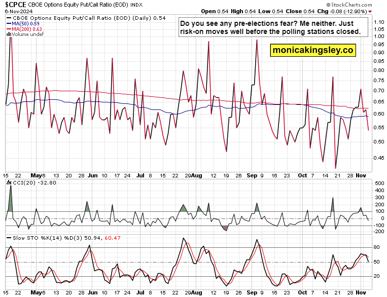 食品污水处理设备多少钱一套