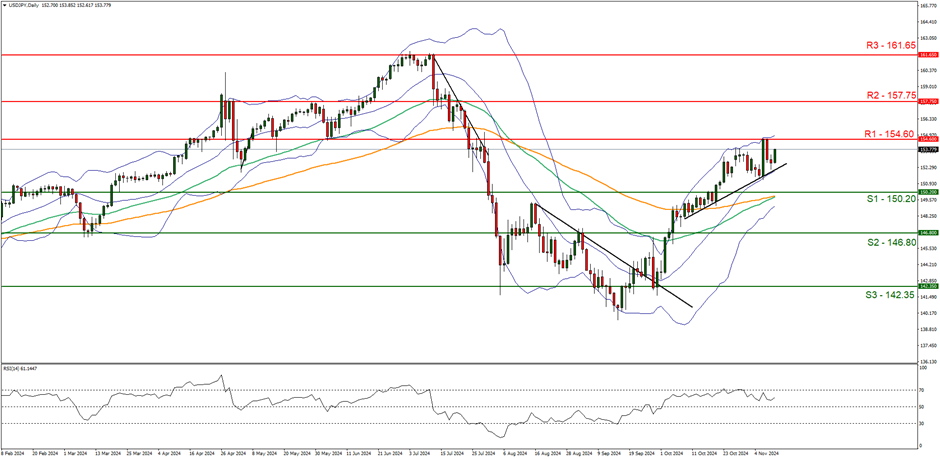 我国第三代自主超导量子计算机，刷新纪录！