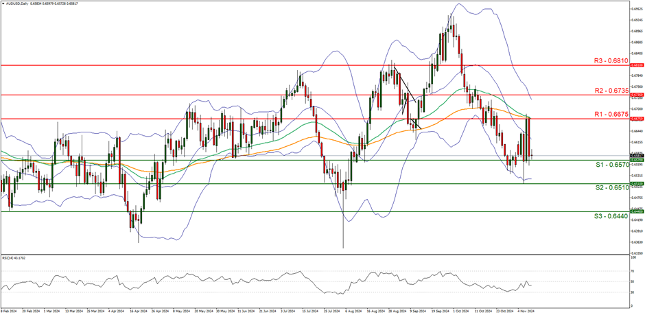 污水深度处理的目的以及工艺有哪些（预处理和深度处理）