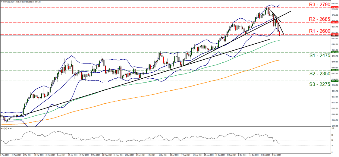 中国有可能参与在乌克兰的国际维和部队？外交部：假消息
