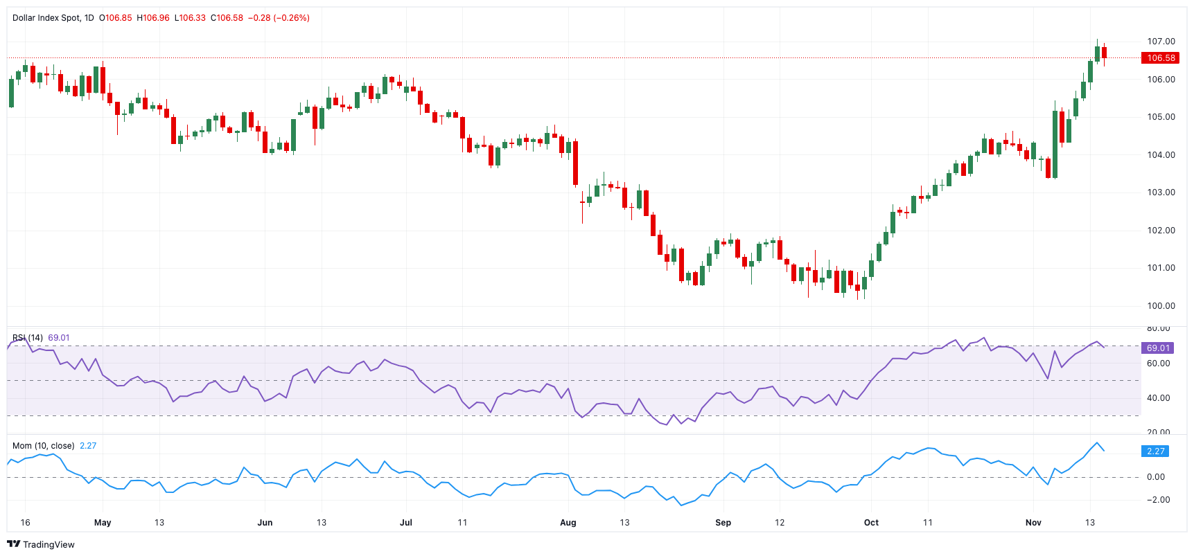 飞速增长！网络业务成英伟达(NVDA.US)AI芯片霸主地位的重要支柱