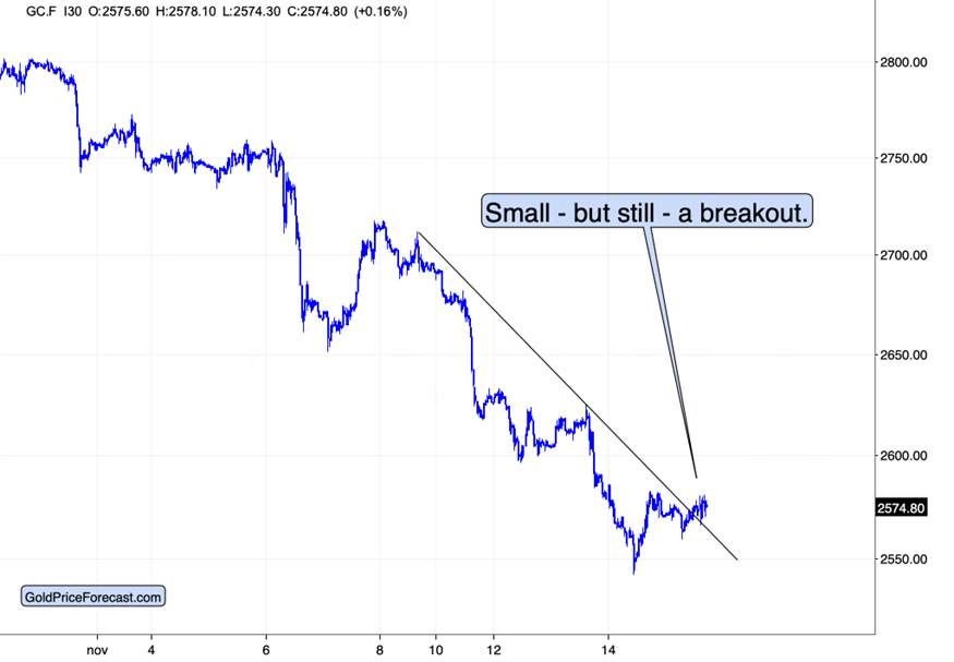 A股市场快讯 | 震荡整理 生物医药行业表现强劲 AI应用活跃