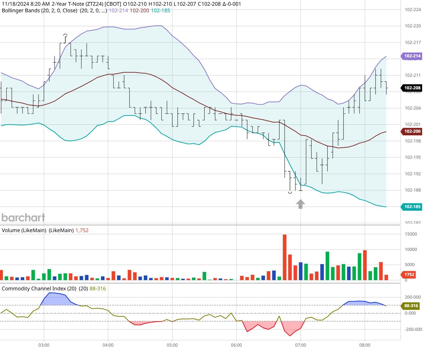 世锦赛首战中国女排3:1战胜墨西哥队