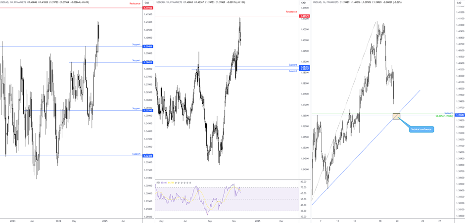 被蛇咬后怎么自救？湛江蛇伤救治专家划重点