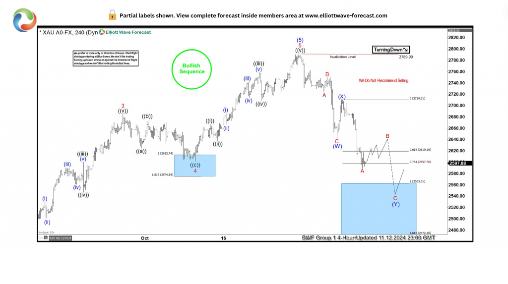 14057！23.3万！5.68亿！