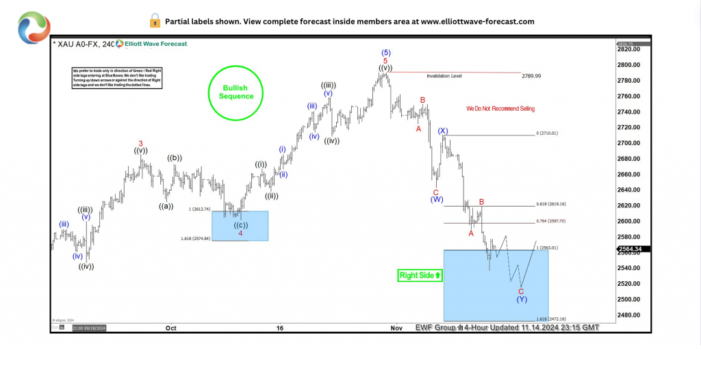 张家口女子足球特色学校正式成立