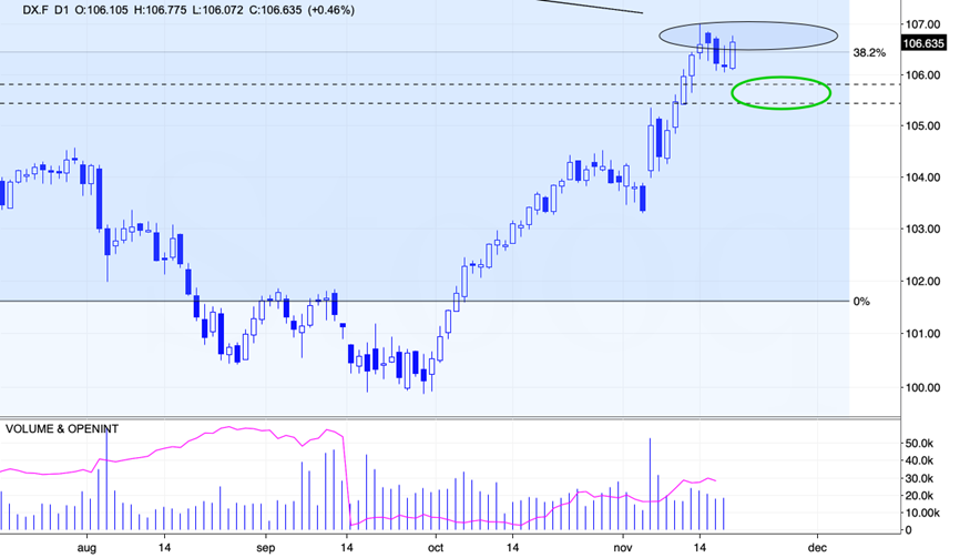 从严从重从快！上海全面加强疫情期间食品安全监管
